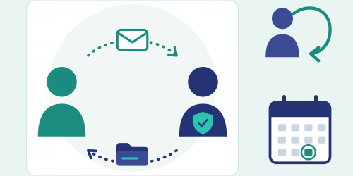 subject access requests